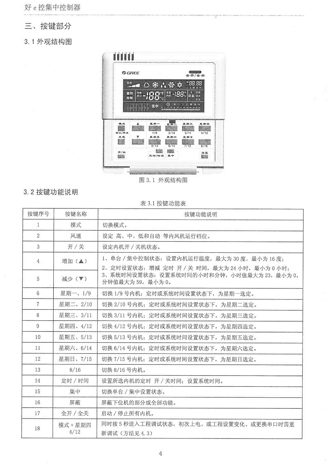 格力风管机/modbus/新风机网关/mg50-00/eg(m)